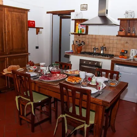 Sleeps 10 Pool Wifi * Corgna